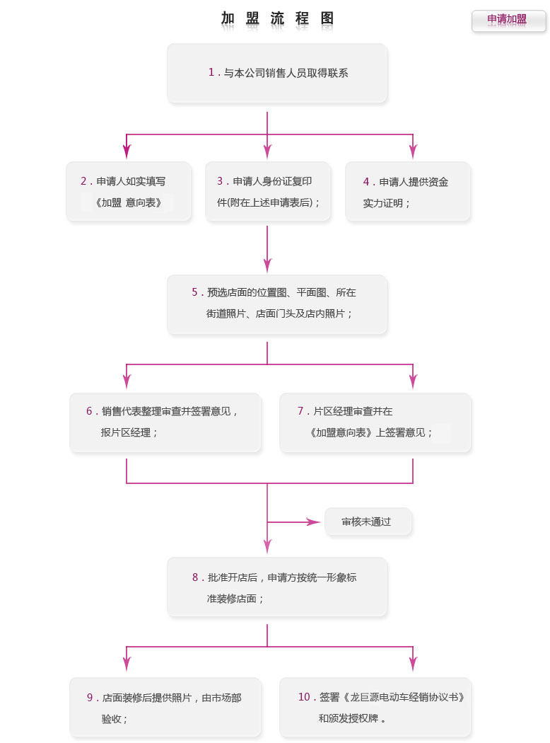 &#21315;&#20159;&#25163;&#26426;&#32593;&#39029;&#29256;&#30331;&#24405;&#20837;&#21475;&#45;&#21315;&#20159;&#40;&#20013;&#22269;&#41;